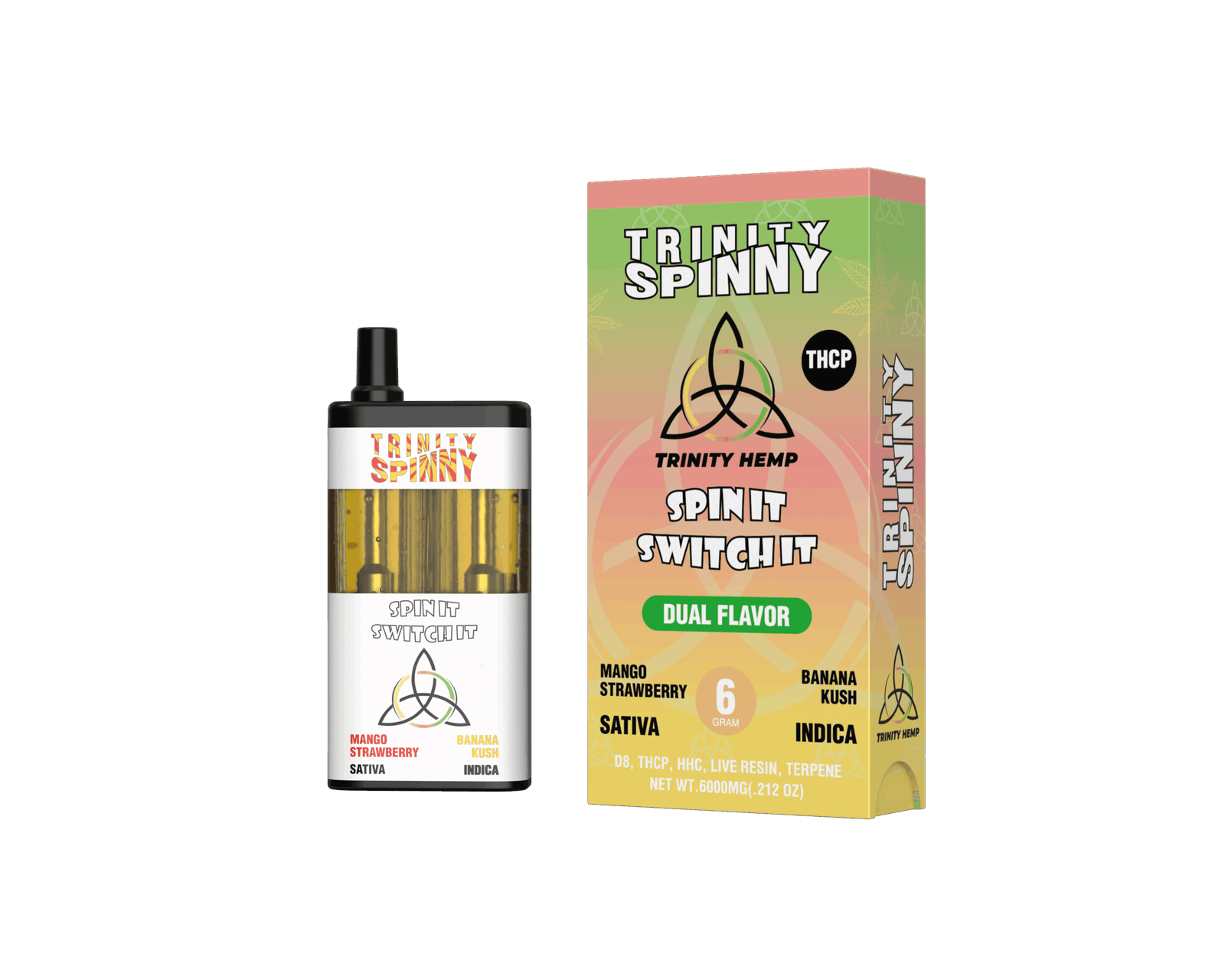 Maintenance & Best Practices for Trinity Spinny - Trinity Spinny